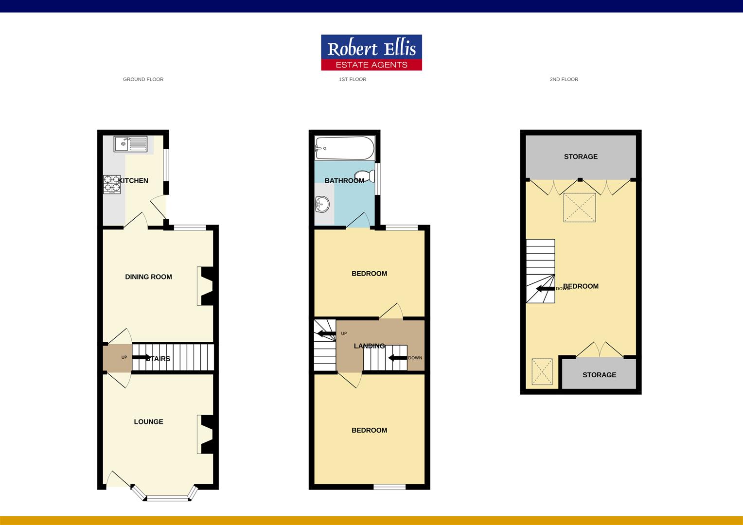 Imperial Road, Beeston Robert Ellis Estate Agents